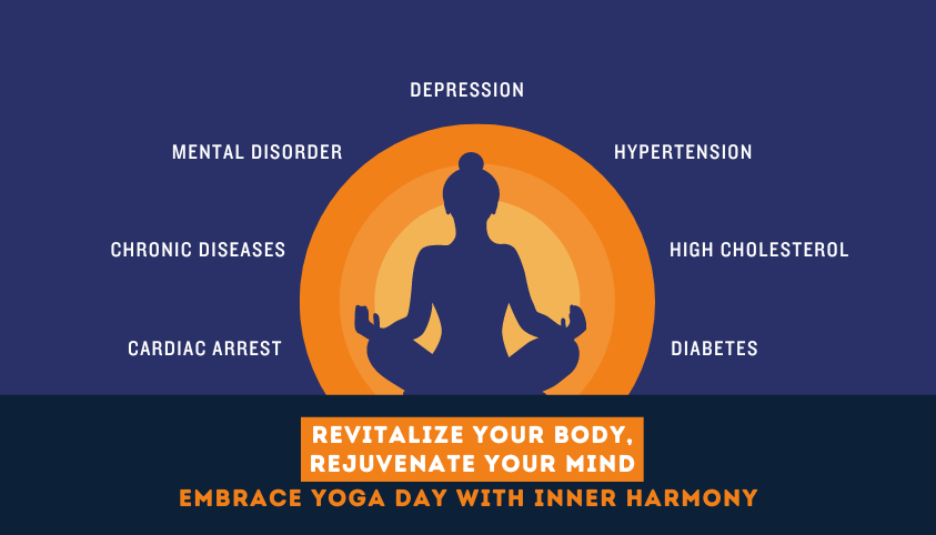 Revitalize Your Body, Rejuvenate Your Mind: Embrace Yoga Day with Inner Harmony
